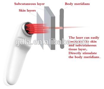 rehabilitation instrument laser irradiation on joint knee