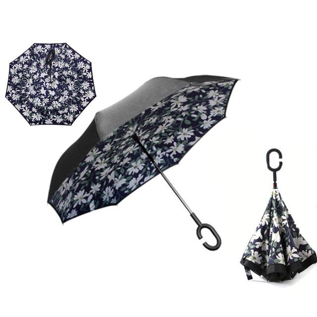 Inverted Reverse Umbrella